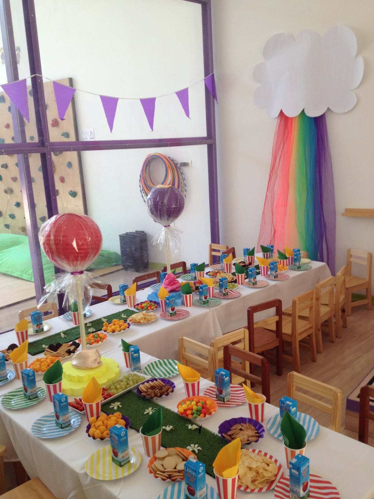 Cumpleaños en Kids Way, Lo Barnechea